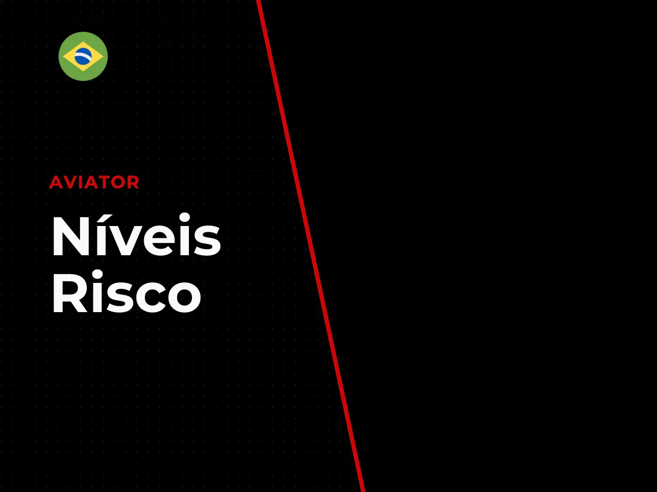 Níveis de risco e variação de