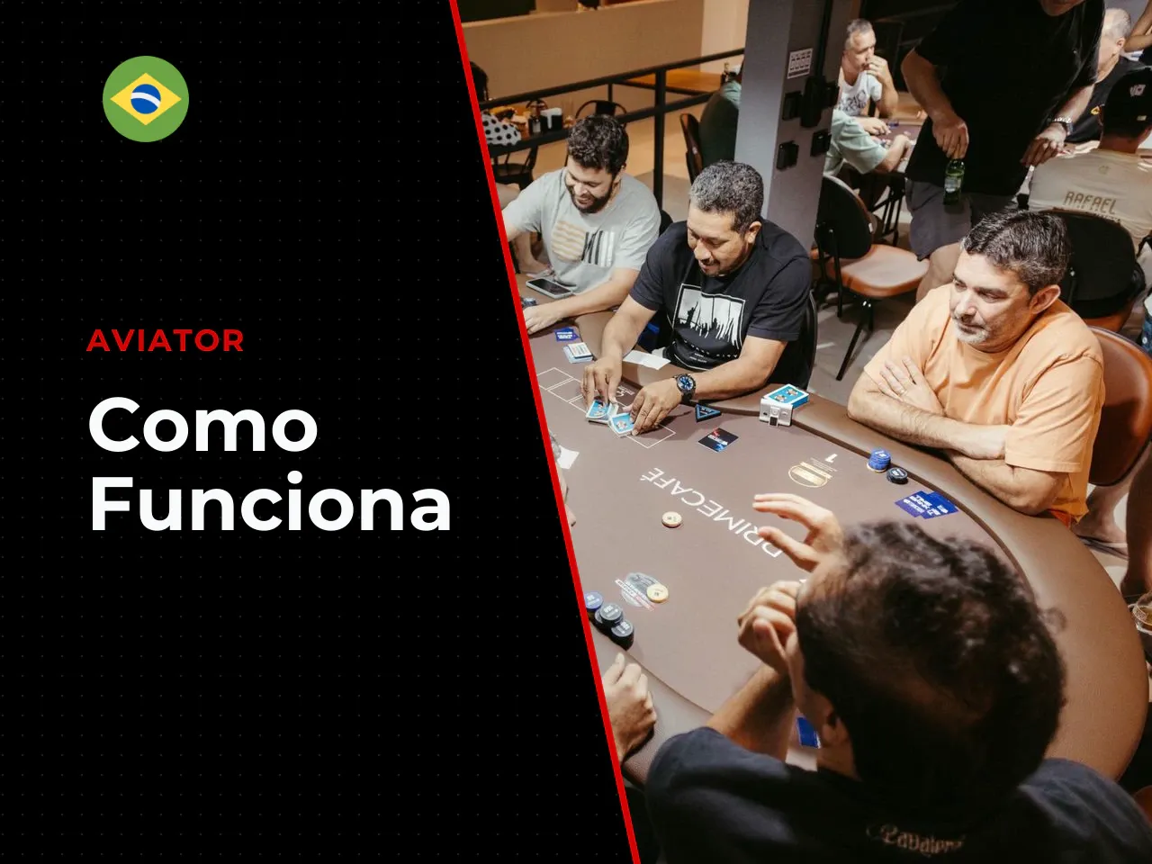 Como funciona o jogo Aviator dentro